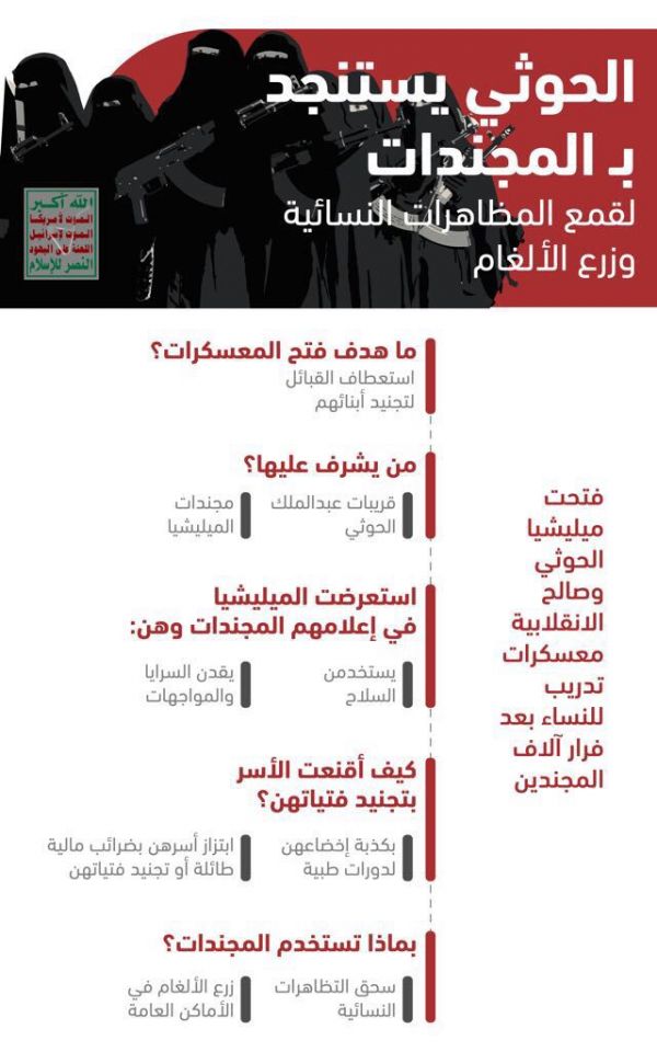 أمين الطائف يقف على الاحتياجات التطويرية للخدمات بسوق عكاظ