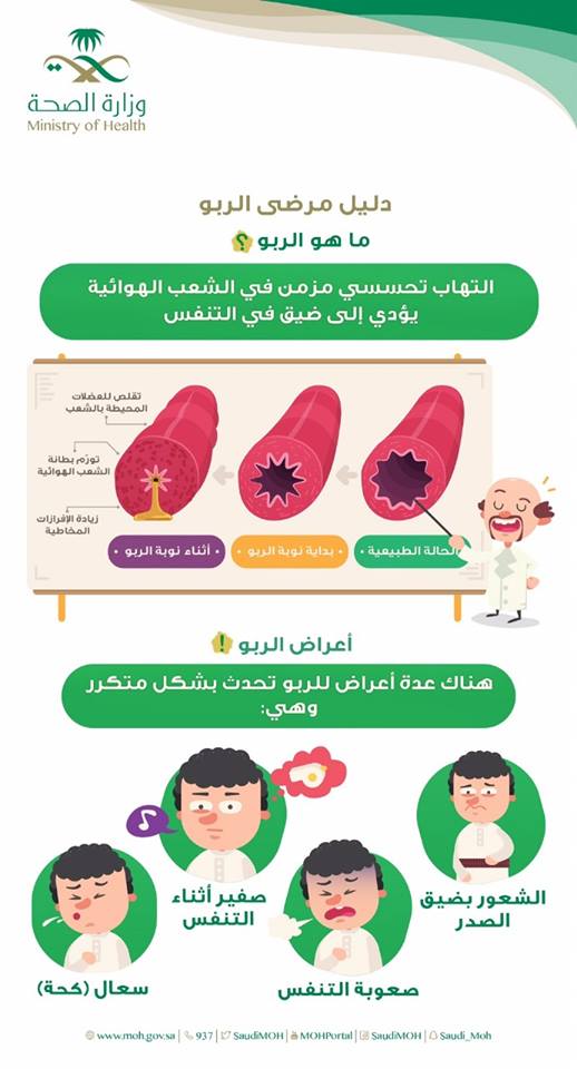 أمطار غزيرة على منطقة الباحة