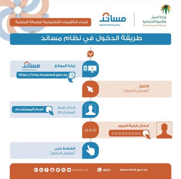 مدير جامعة طيبة يزور المدينة الجامعية بينبع