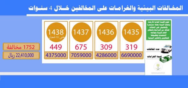 سفارة المملكة تؤكد سلامة المواطنين من الهجمات الإرهابية بلندن