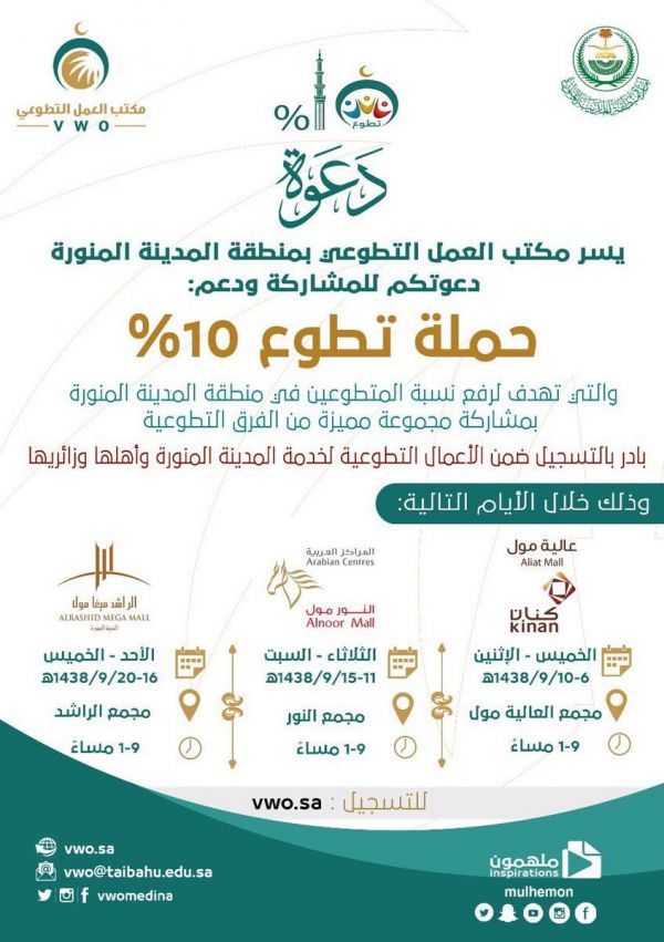 السجن  والإبعاد لمواطن و 9 وافدين أنشأوا معملاً للمنظفات المقلدة
