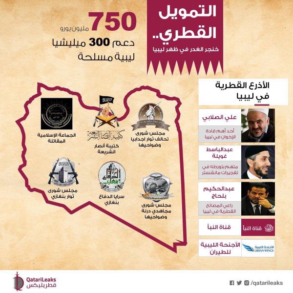 بلدية بقيق تنهي استعدادها لاستقبال عيد الفطر