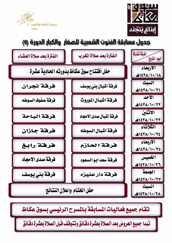 طوارئ مستشفى الملك خالد بحائل  يستقبل ٣٧٥٣ حالة