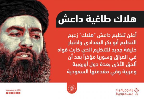 قرقاش : فرصة فريدة من نوعها لتغيير مشروع قطر الشخصي منذ 1995