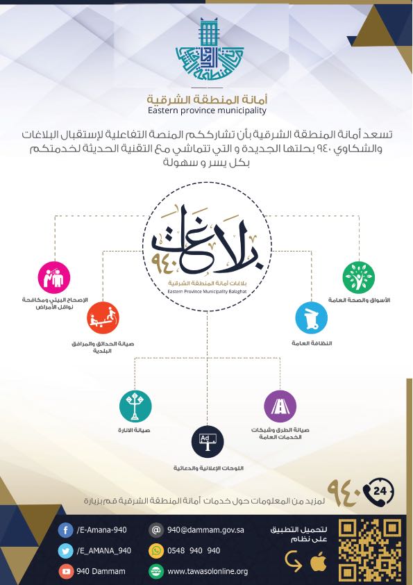 مشاركة مستشفى الصحه النفسية في اليوم العالمي لمكافحة المخدرات