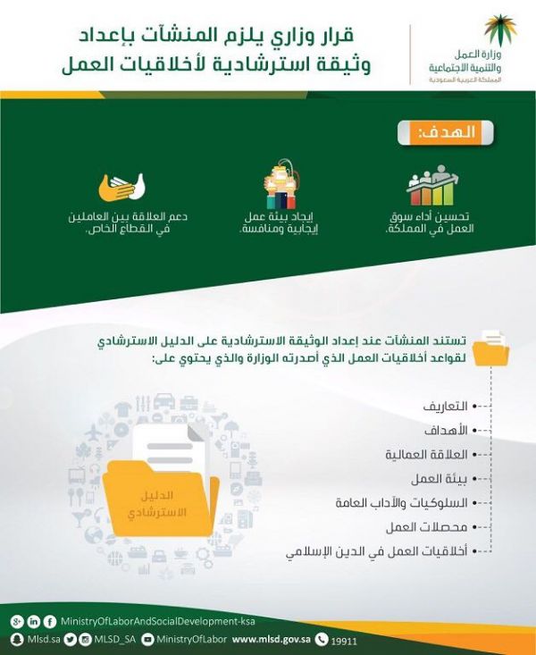 مديرية حرس الحدود تكمل استعداداتها لإستقبال حجاج بيت الله الحرام