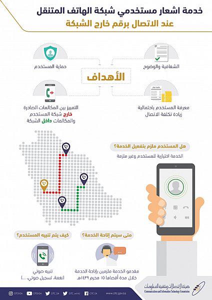 البار يشيد بإعلام الامانة ويوجه بتطويره في الحج