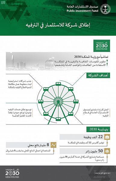عساس يكرِّم مبتعث كلية الهندسة الدكتور عماد مكي