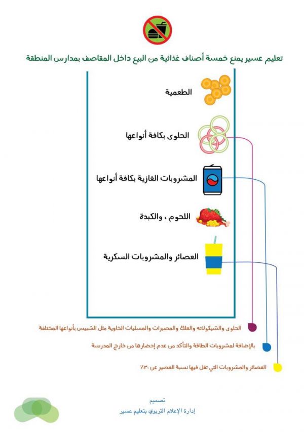 جمعية الزهايمر  عقدت ندوة ( حق لهم )
