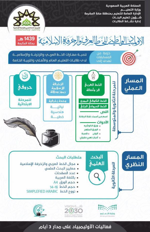 انطلاق مناورات تمرين مركز الحرب الجوي الصاروخي ٢٠١٧