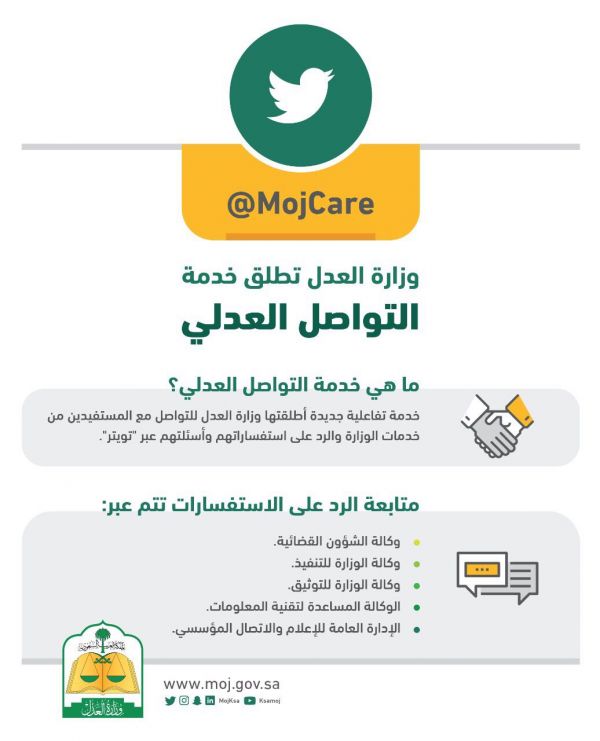 الحقوق التعليمة لذوي الإعاقة في جامعة نورة