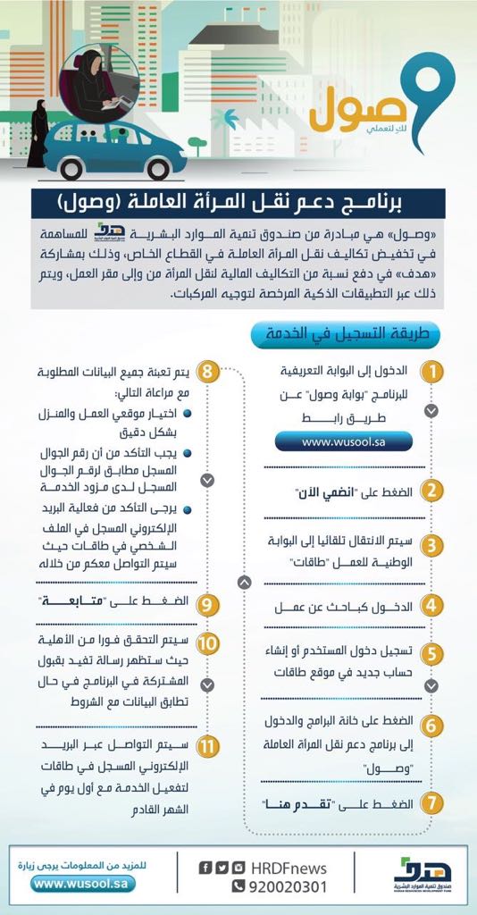 التعليم تعقد ورشة عمل معلمة منتظمة صانعة أمة