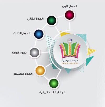 المناع مساعدا لمدير عام صحة الرياض للشؤون الهندسية