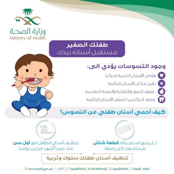 أكثر من 300 الف مراجع لمستشفيات صحة نجران خلال الربع الاول من العام الحالي