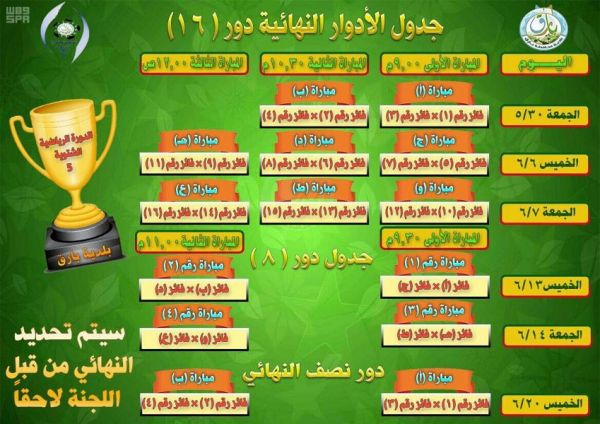 جامعة طيبة  تنفذ 23 حملة تثقيفية غذائية في مدارس التعليم العام بالمدينة
