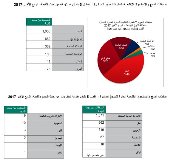 ندوة إعلاميون تبحث معالجة الفجوة بين متحدثي المناطق والإعلاميين