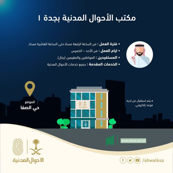 المهندس الفضلي يشكر القيادة على الموافقة على الاستراتيجية الوطنية للمياه