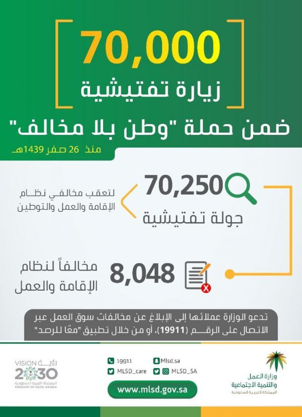8 آلاف طلب مرشح للدخول لاختبارات الدراسات العليا بأم القرى