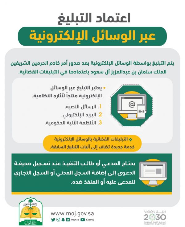 370 طالباً على مستوى وزارة التعليم بمسابقة الأولمبياد الوطني التاسع للروبوت بمكة