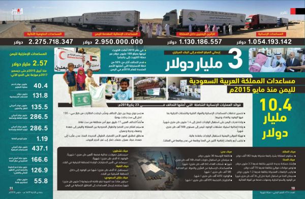 الزهايمر وجامعة الملك سعود تطلقان حملة كن معي وذكرني بغرناطة مول