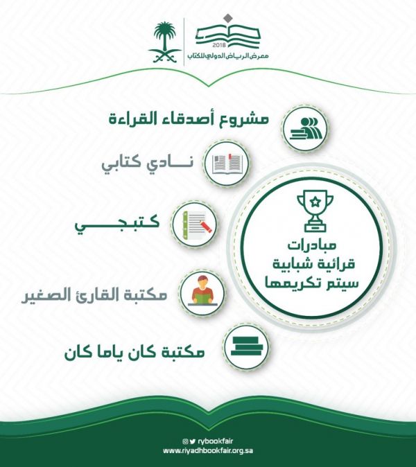 التجارة تزور 100 مبلغ وتقدم لهم هدايا تكريمية في اليوم العالمي للمستهلك