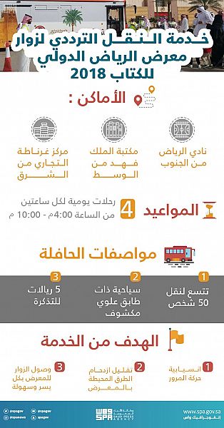 المملكة توقع اتفاقية تسليم 2 مليار دولار أمريكي كوديعة لليمن
