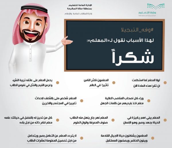 مدير عام تعليم الرياض يكرّم طالبًا أنقذ حياة زميله