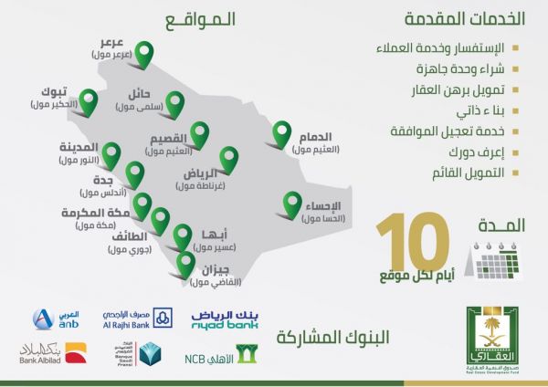 تدشين المؤتمر العلمي الرابع بجامعة الملك عبدالعزيز بمشاركة 97 باحثاً