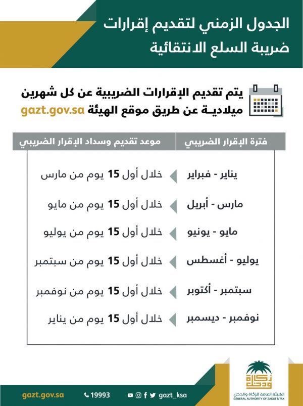 انطلاق دورة القيادات الصحية
