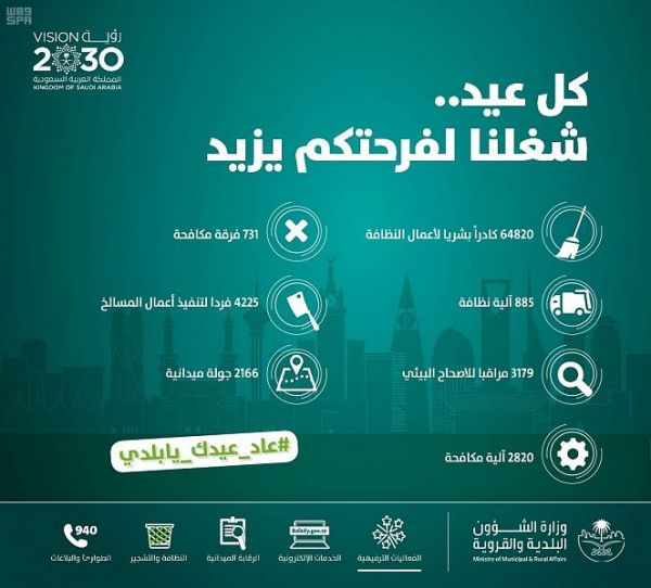 أمير منطقة نجران يعايد منسوبي الإمارة