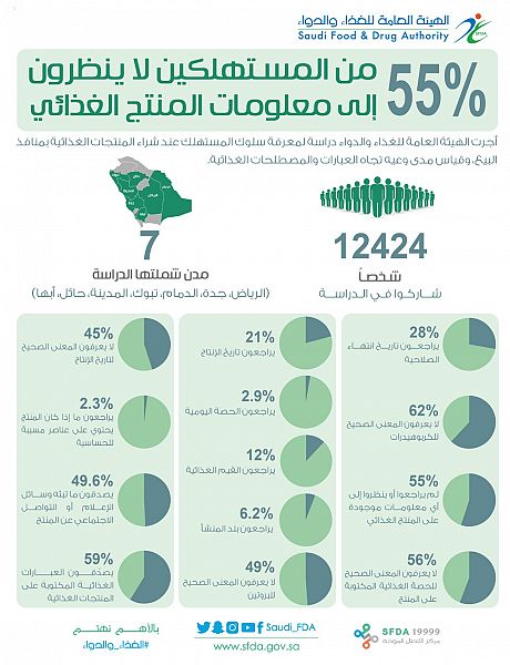 نائب أمير منطقة جازان ينقل تعازي القيادة لذوي الشهيد هديسي