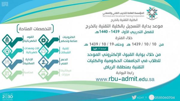 جمعية مراكز الأحياء بمحافظة جدة تنظم فقرات وطنية وأنشطة ترفيهية في عيد الفطر المبارك