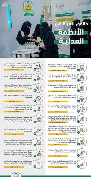 القبض على مواطن قام بالإعتداء على أجهزة صراف آلي بالرياض