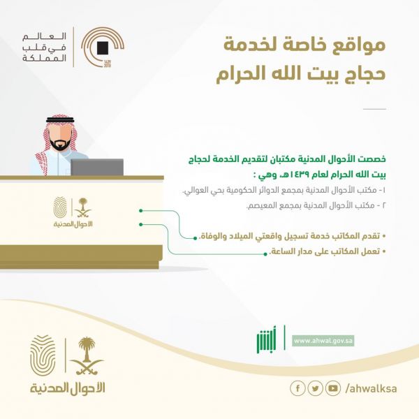 جوازات منفذ حالة عمار تستقبل أولى قوافل الحجاج