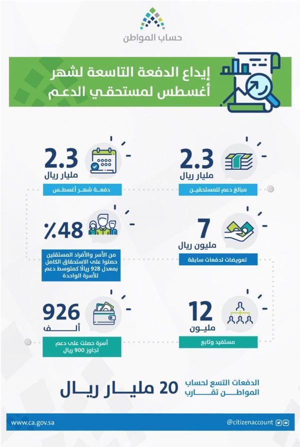 مطوفات الدول العربية ادوار تكاملية مع المطوفين بالترحيب والخدمة والتوعية