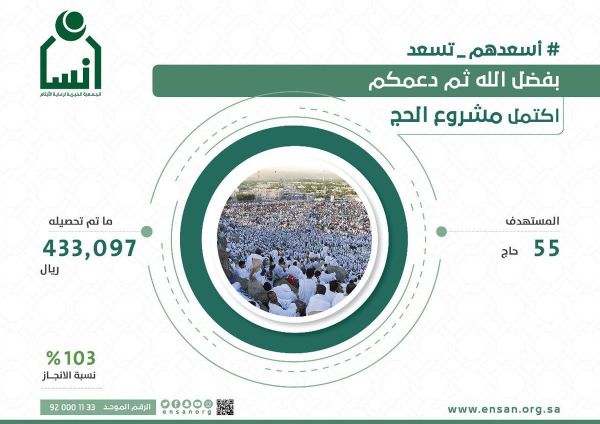 أمير المدينة المنورة يعزي أسرة العلامة أبو بكر الجزائري