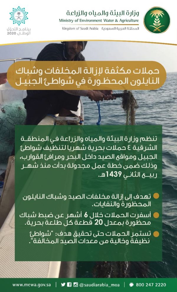 سفير المملكة لدى الاردن يودع ضيوف خادم الحرمين الشريفين الحجاج
