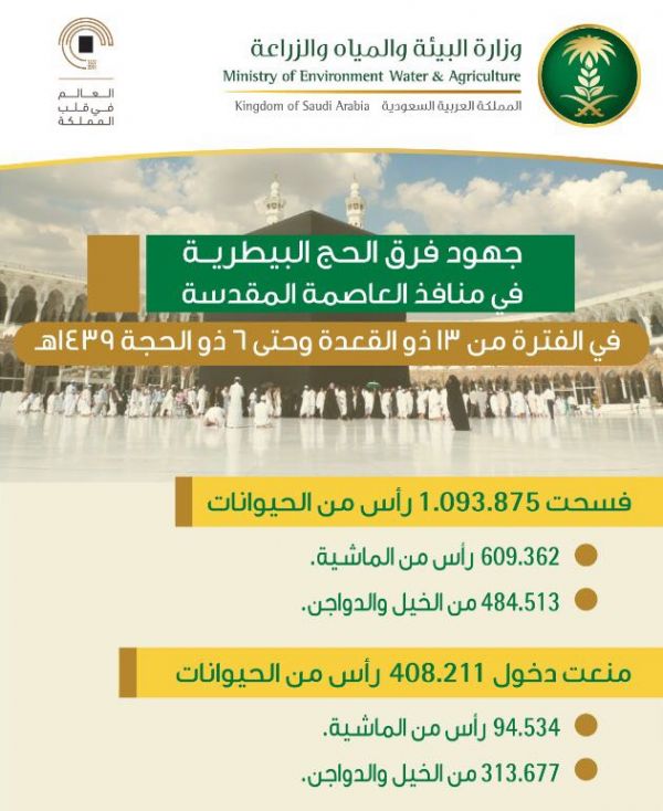 جمعية إنسان تسعد أبنائها بهدية العيد