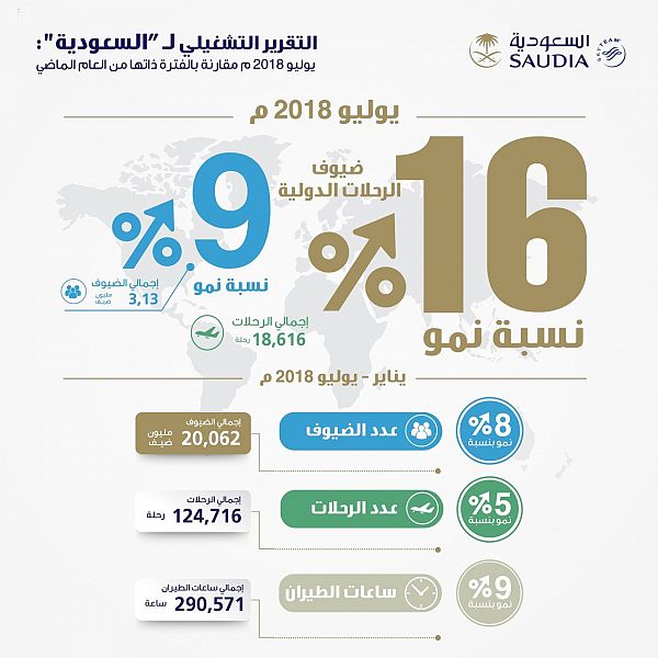 مركز البحوث والتواصل المعرفي يختتم مشاركته في معرض بكين الدولي للكتاب 2018