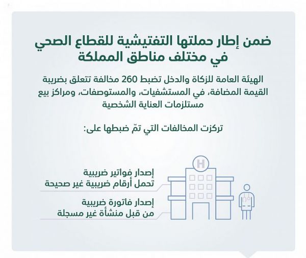 أمسية رياضية في مهرجان عنيزة للتمور 39