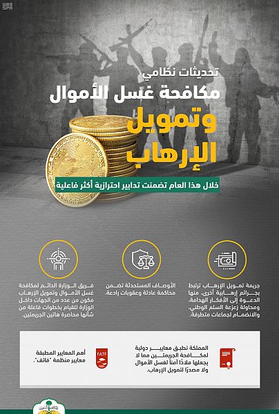 حكام التايكوندو يستعدون للمنافسات الدولية