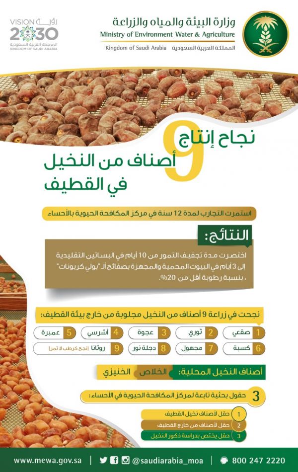أمير منطقة الرياض يستقبل كبار مسؤولي وأعضاء مجلس المنطقة