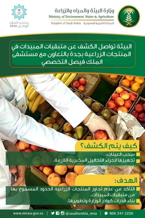 القبض على تشكيل عصابي من ٥ مقيمين بتهمة ٤٦ سرقة بالرياض