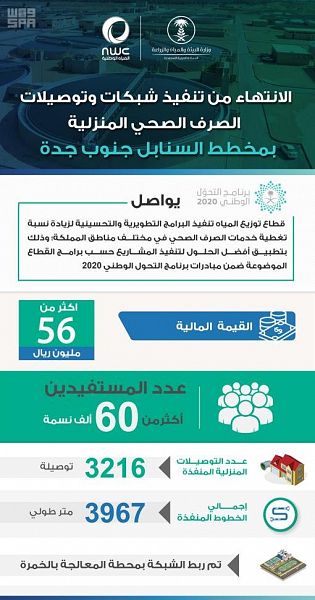 الأمير تركي بن هذلول يتسلم تقريراً عن آلية القبول والتسجيل بجامعة نجران