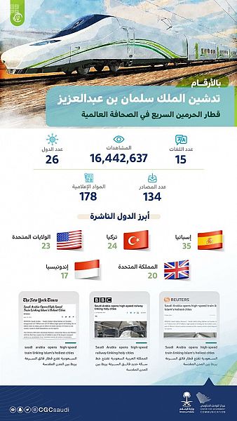 الأمير فيصل بن بندر يقدم العزاء لأسرتي الجميح والرويتع