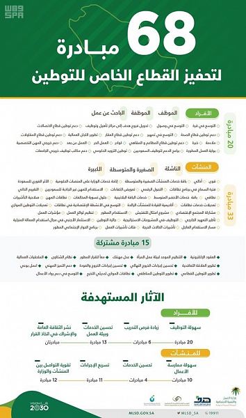 الأمير فيصل بن بندر يستقبل أسرة القحطاني المتنازلين عن دم ابنهم لوجه الله تعالى