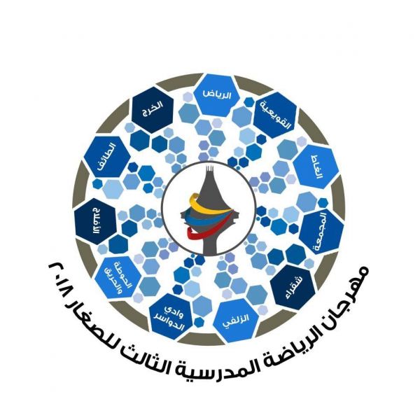 مصدر مسؤول : المملكة تؤكد رفضها التام لأي تهديدات ومحاولات للنيل منها