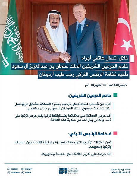 خادم الحرمين الشريفين يتلقى اتصالاً هاتفيًا من ملك البحرين