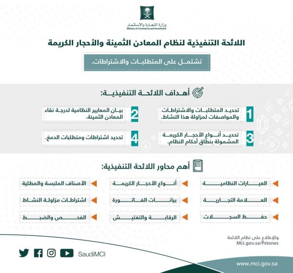 نائب أمير الرياض ينقل تعازي القيادة لأسرة الشهيد العنزي