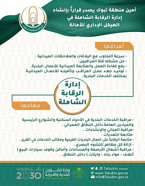 وزير الشؤون البلدية والقروية يطلق  (البلدية الإلكترونية ) بإجراءات موحَّدة